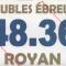 Royan 2012 - 48 hodin - mé první velké vítězství